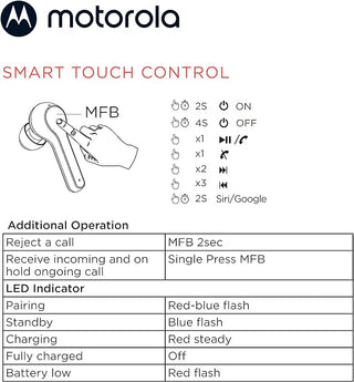 Motorola Moto Buds 085 - Fones de ouvido Bluetooth sem fio com microfone e estojo de carregamento USB-C - Resistente à água IPX5, controle de toque inteligente, ajuste leve e confortável, som nítido e graves profundos - Preto