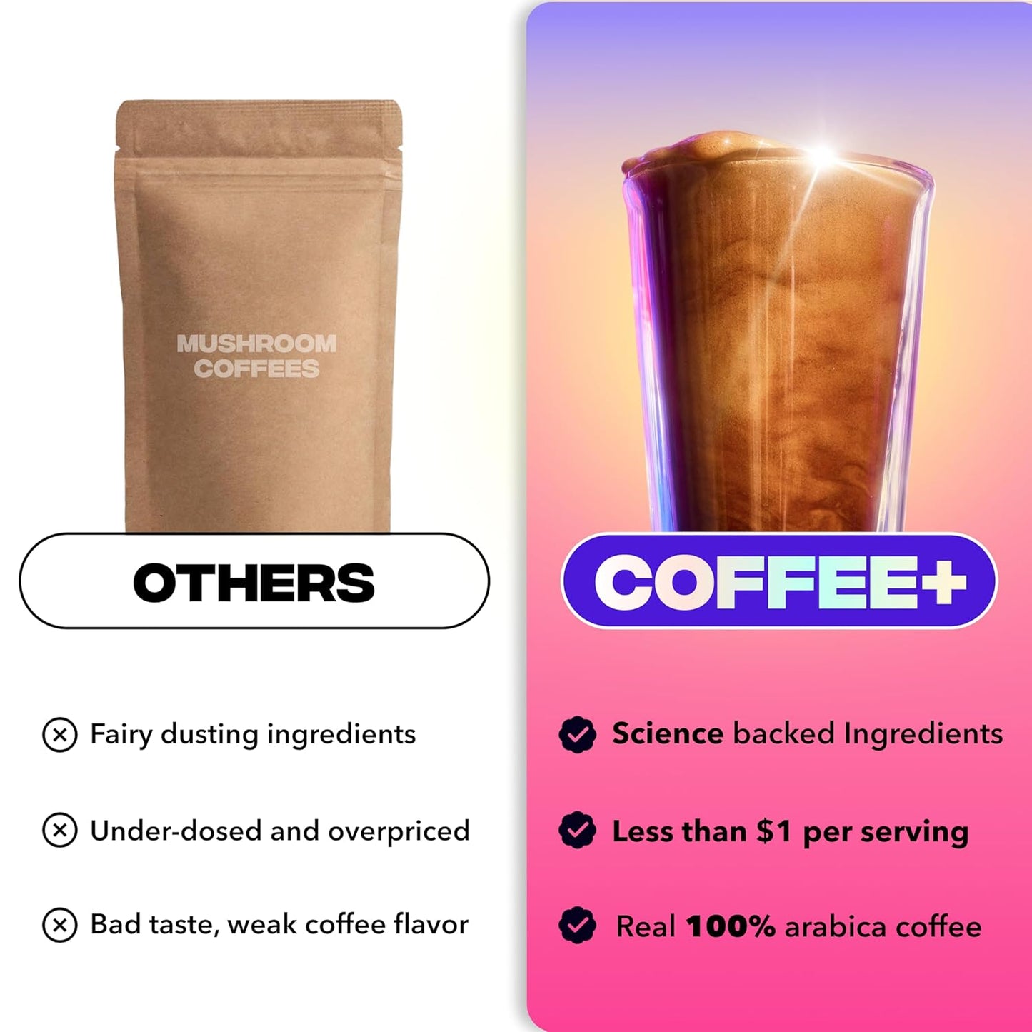 Everyday Dose Mild Roast Mushroom Coffee - 30 Servings