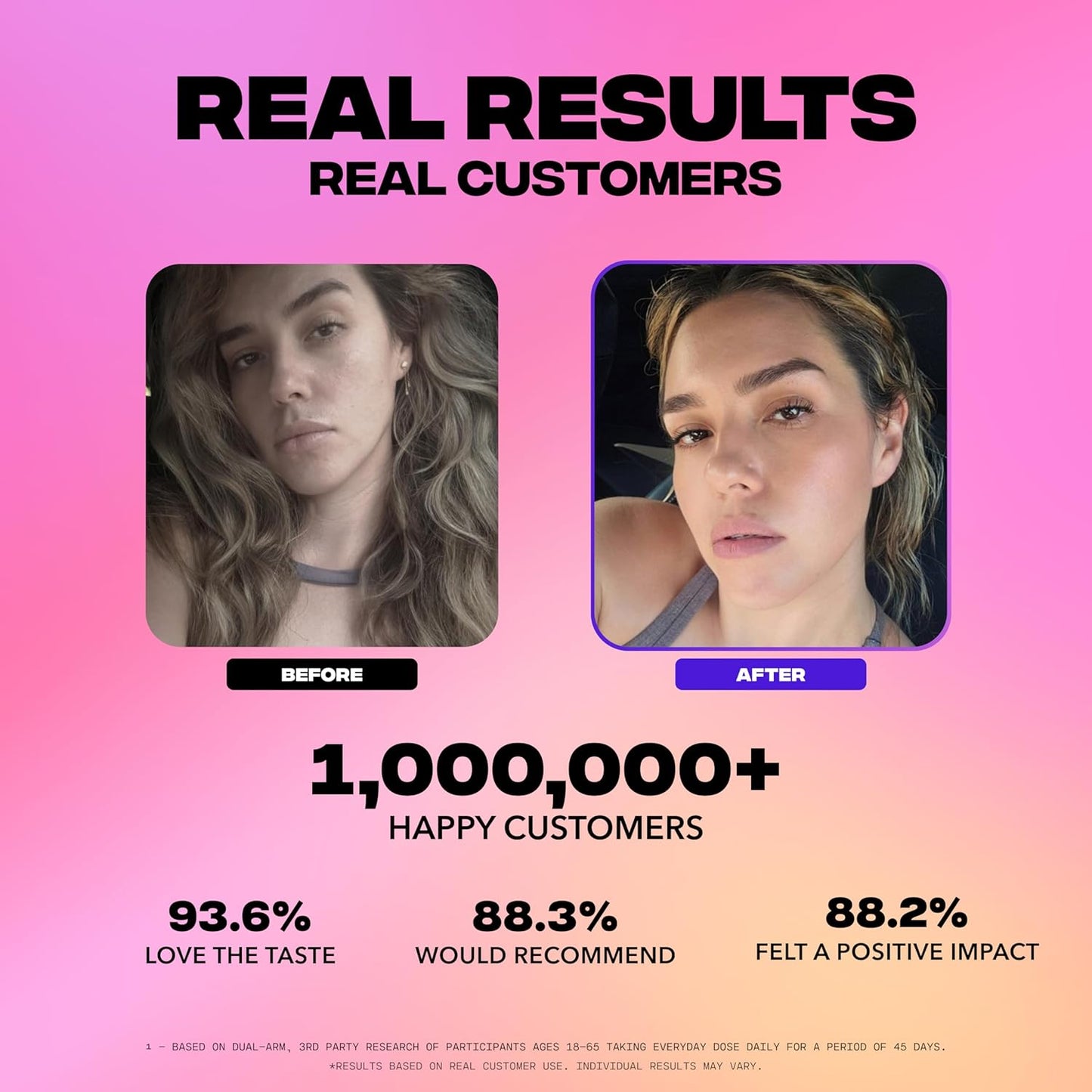 Everyday Dose Mild Roast Mushroom Coffee - 30 Servings