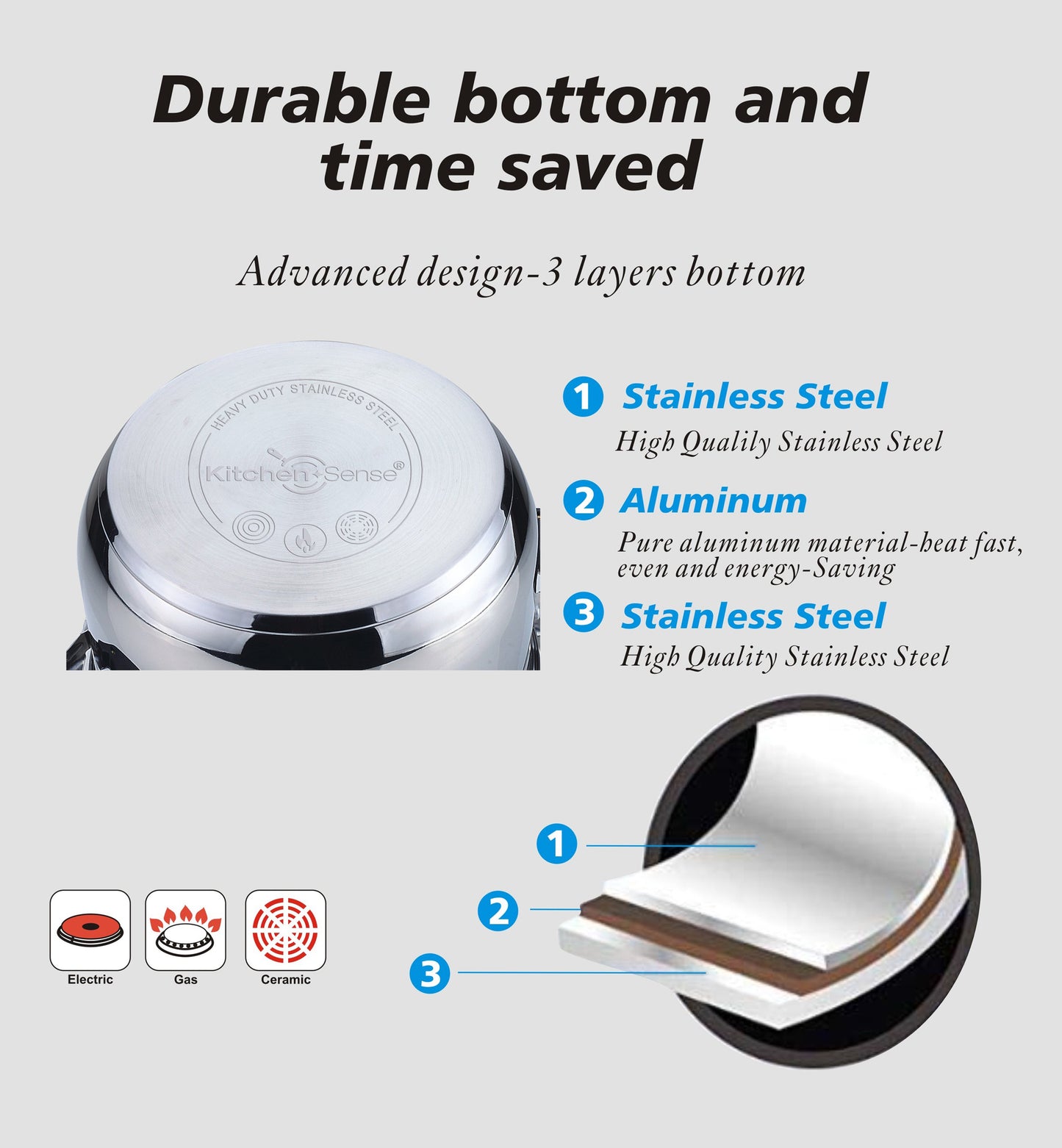 Conjunto de utensílios de cozinha de 7 peças, panelas e frigideiras 