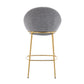 Celano Indoor Metal Upholstered Barstool Set of 2