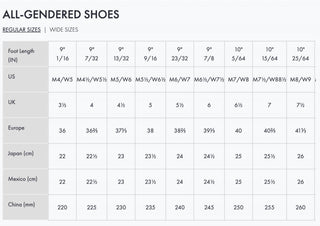 Hoka - Men's Cielo Road Running Shoe