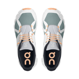 Sobre Corrida - Tênis Feminino Cloud 5 Push