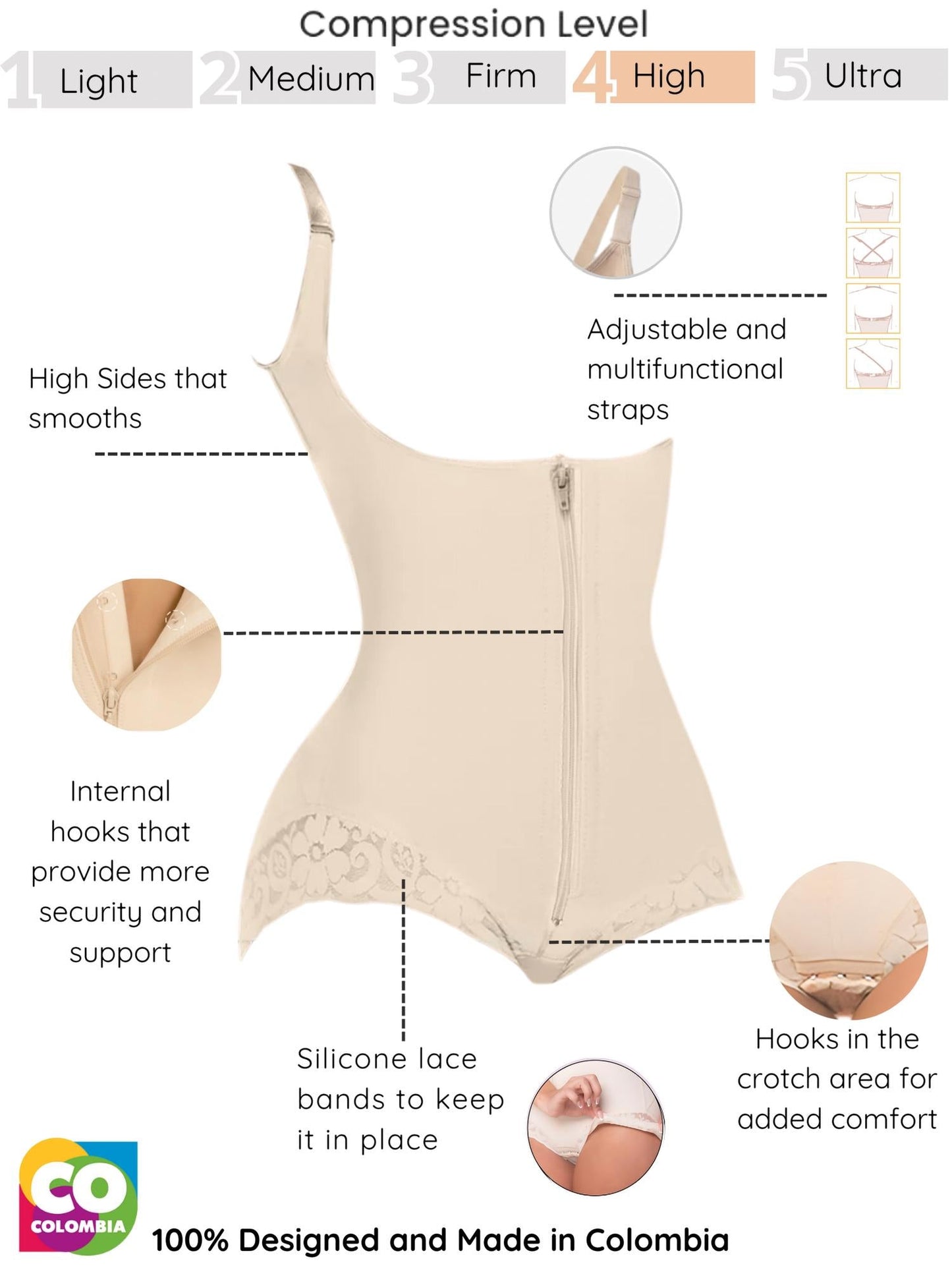 Siluets - Slimming Braless Body Shaper Briefs – Full Control & Everyday Comfort