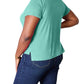 Basic Bae - Full Size Round Neck Short Sleeve T-Shirt