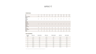 Apricot - High Neck Cable Batwing Jumper