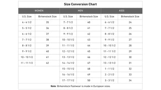 Birkenstock - Women's Arizona Eva Sandals