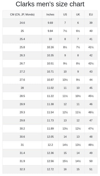 Clarks - Men's Godney Moccasin Shoes