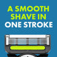 Gillette Labs Men's Special NFL Lions Edition Shaving Razor with 4 Refills and Magnetic Stand - New