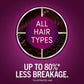 Schwarzkopf Keratin Permanent Hair Color Ruby Noir 2.08 fl oz - New
