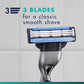 Gillette Mach3 Men's Razor Blade Refills 10ct - Missing Box