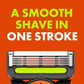 Gillette Labs Mens Special NFL Bengals Edition Shaving Razor with 4 Refills and Magnetic Stand - New