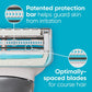 Venus for Pubic Hair & Skin Women's Razor + 2 Razor Blade Refills - Missing Box