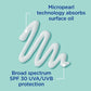 Differin Oil Absorbing Moisturizer with Sunscreen Broad-Spectrum UVA/UVB  SPF 30  4oz - New