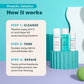 Proactiv Solution 30 Day Acne Treatment Kit 5 fl oz/3pc - Missing Box