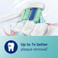 Philips Sonicare 4100 Rechargeable Electric Toothbrush Turquoise - Imperfect Box