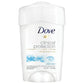 Dove Beauty Clinical Protection Original Clean Women's Solid Antiperspirant & Deodorant Stick 1.7oz - Imperfect Box