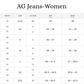 Ag Jeans - Women’s Legging Jeans