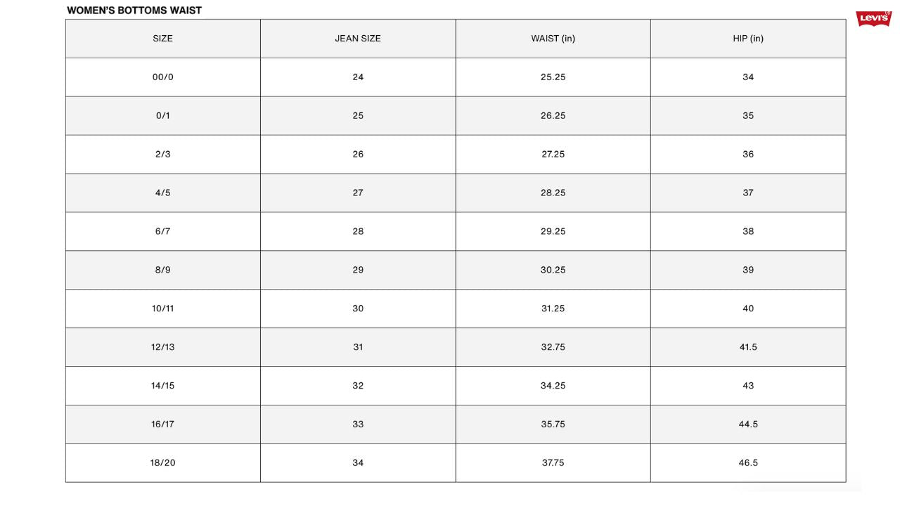 Levi'S - Premium Ribcage Straight Ankle Corduroy Jeans