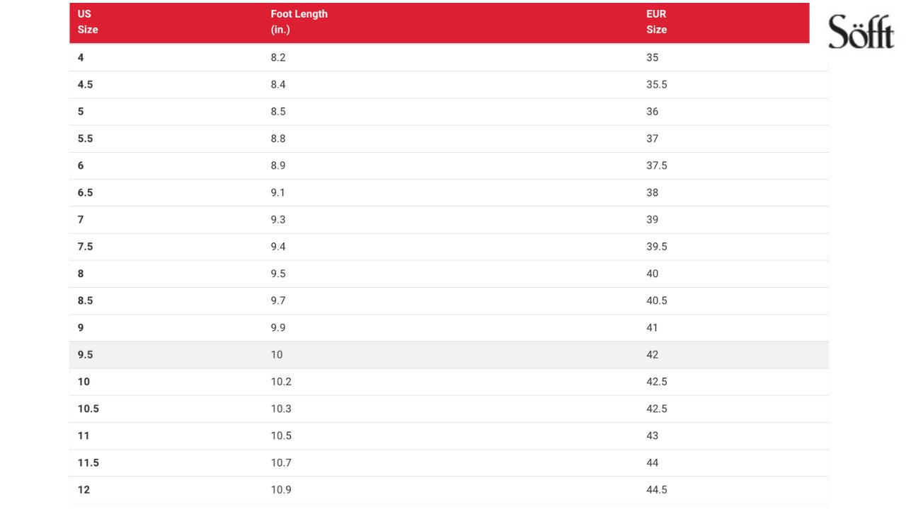 Sofft - Women's Naydeen Sandals
