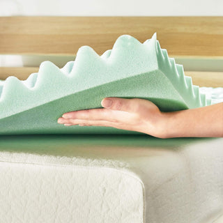 Sobrecolchão de espuma viscoelástica de 2 polegadas e 7 zonas com infusão calmante de aloe vera