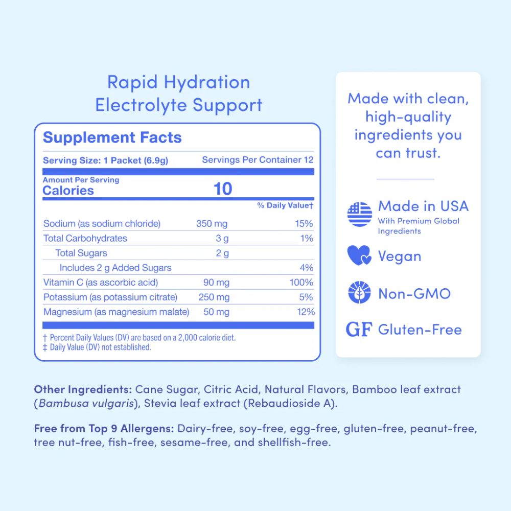 First Day Rapid Hydration Electrolyte Support