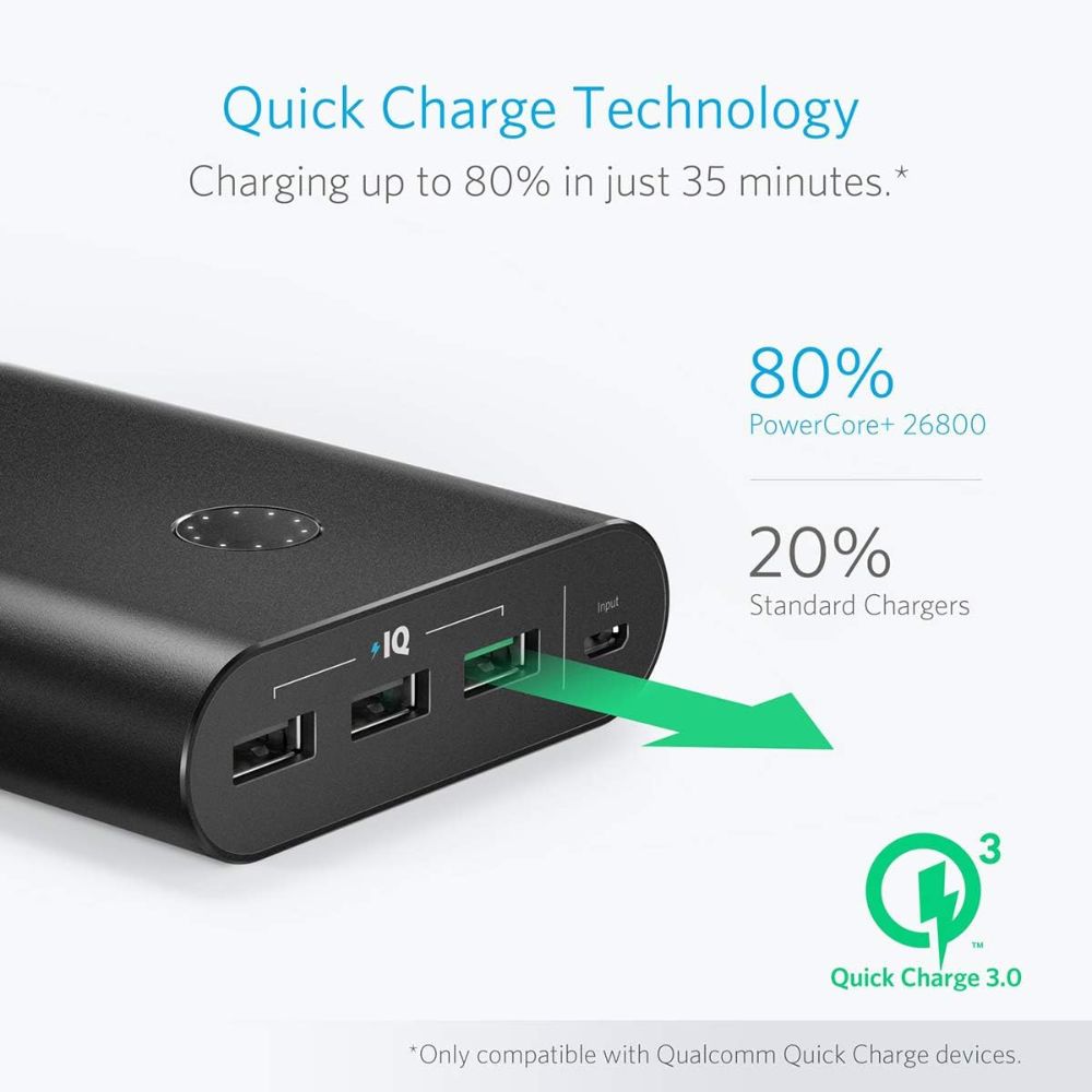 Carregador portátil ANKER PowerCore+ 26800 mAh com Qualcomm QC - Preto