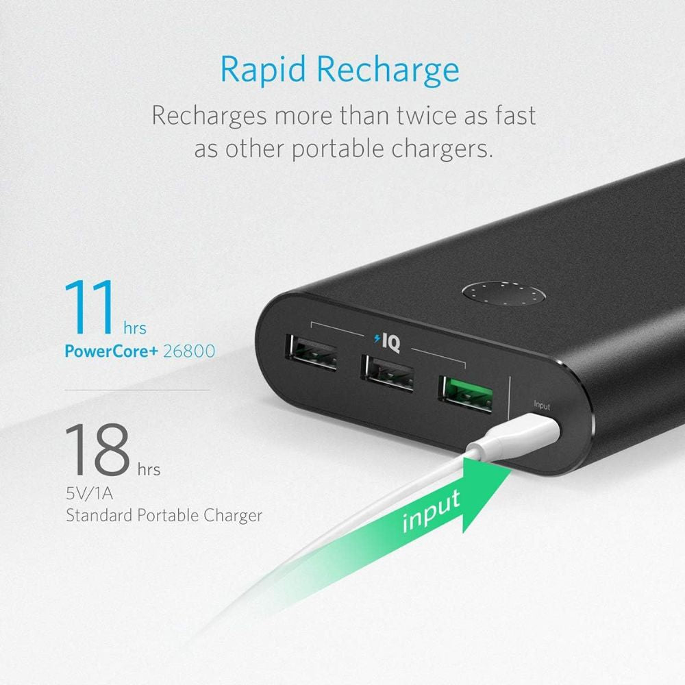 Carregador portátil ANKER PowerCore+ 26800 mAh com Qualcomm QC - Preto