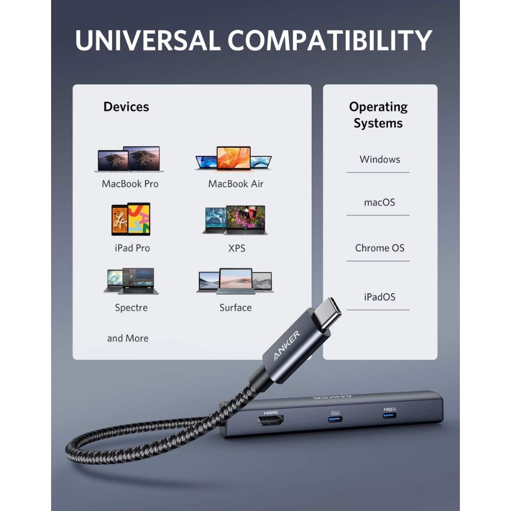 Anker PowerExpand+ 5 em 1 - Estação de encaixe - USB-C - HDMI - GigE