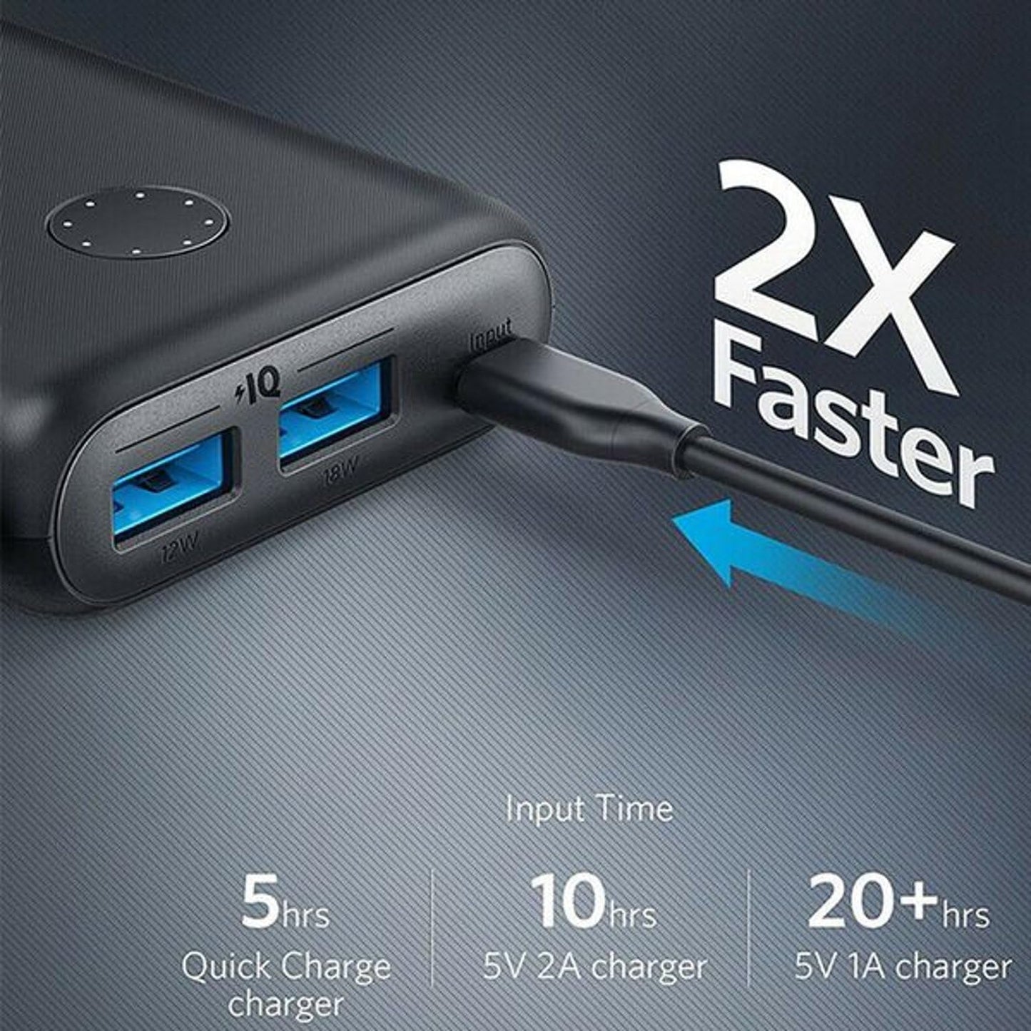 Carregador portátil de celular Anker PowerCore Select 20k mAh com duas portas - Preto