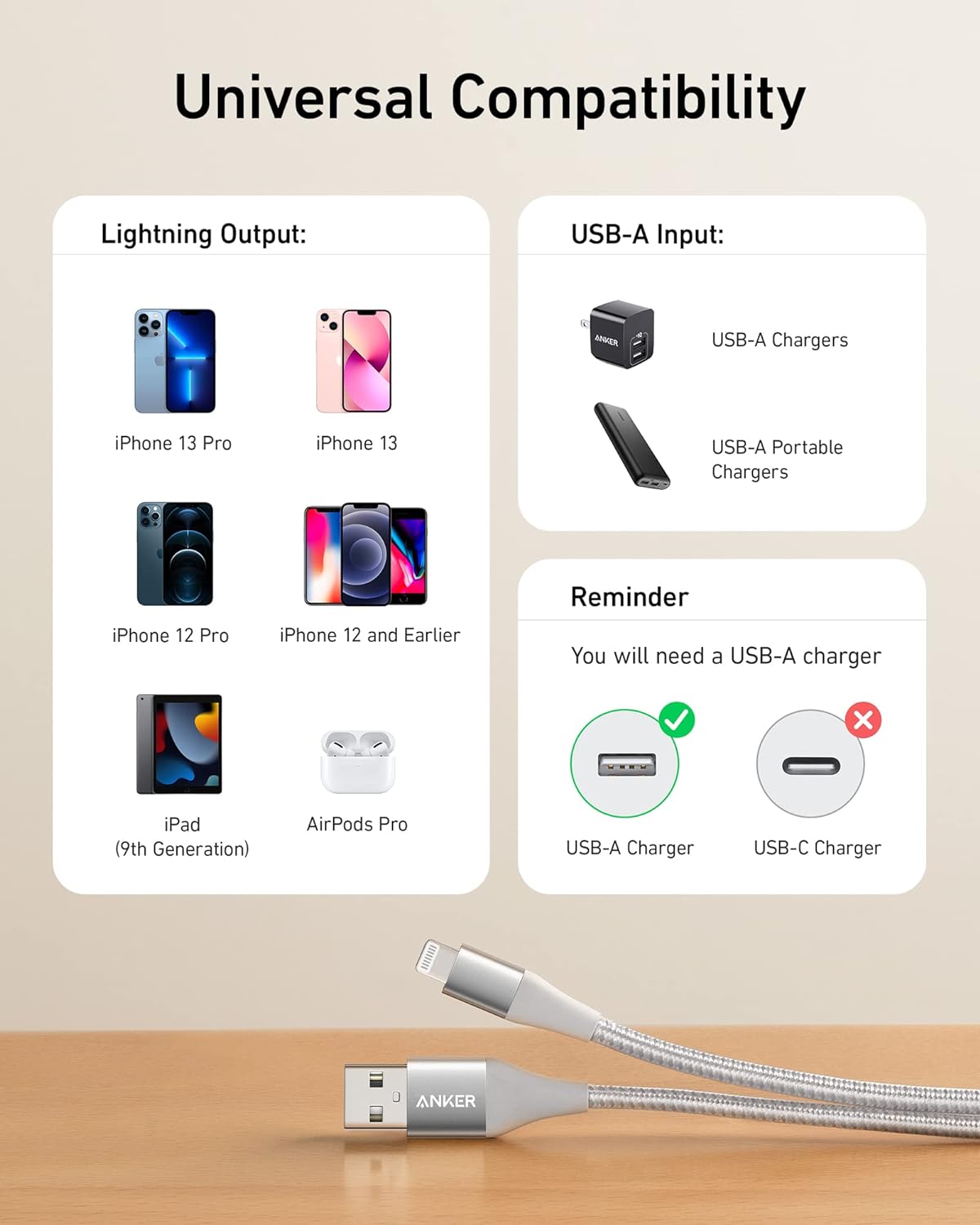 Anker - Cabo Powerline+ II USB-A para Lightning de 1,8 m - Prata