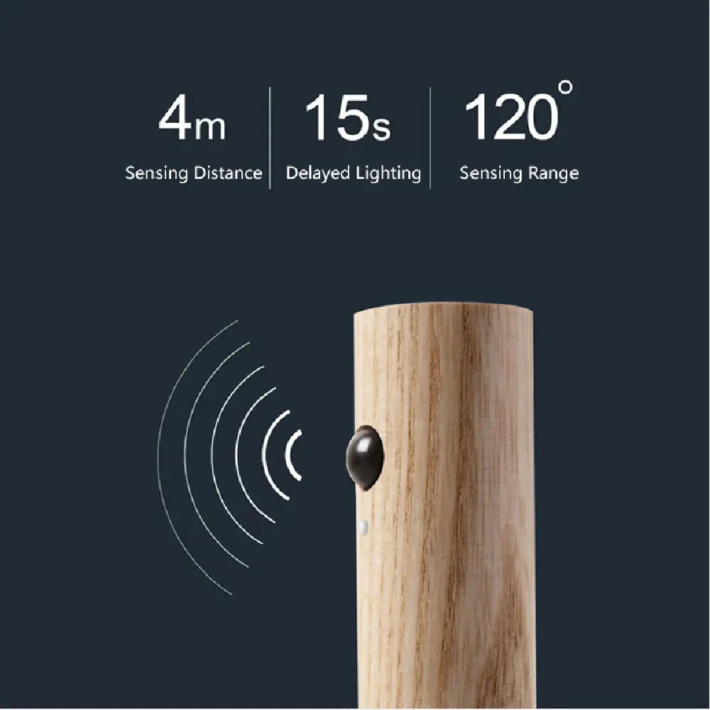Magnetic Wooden Motion Sensor Led Night Light