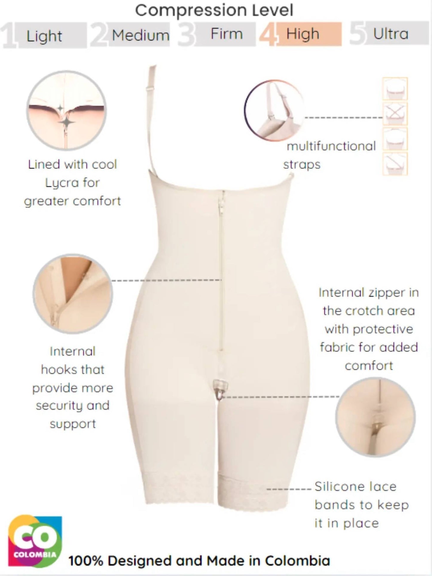 Siluets - Braless Mid-thigh Minimizer Bodysuit – Full Body Shaping & Everyday Comfort