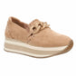 Corkys Footwear - Women's So What Platform Sneaker