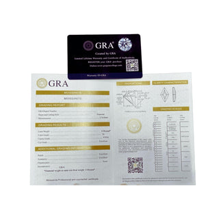 Allyanna Gifts - Women's Oval Pave Moissanite Ring