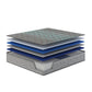 Restonic comfort care 13' hybrid mattress, individual pocketed coil mattress , firm comfort
