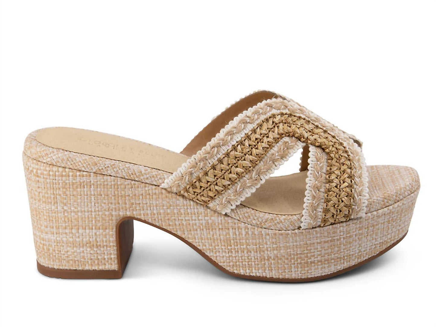 Chocolat Blu - Women's Gen Raffia Sandal