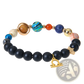 Celestial Zodiac Planet Matte Stone Beaded Bracelet