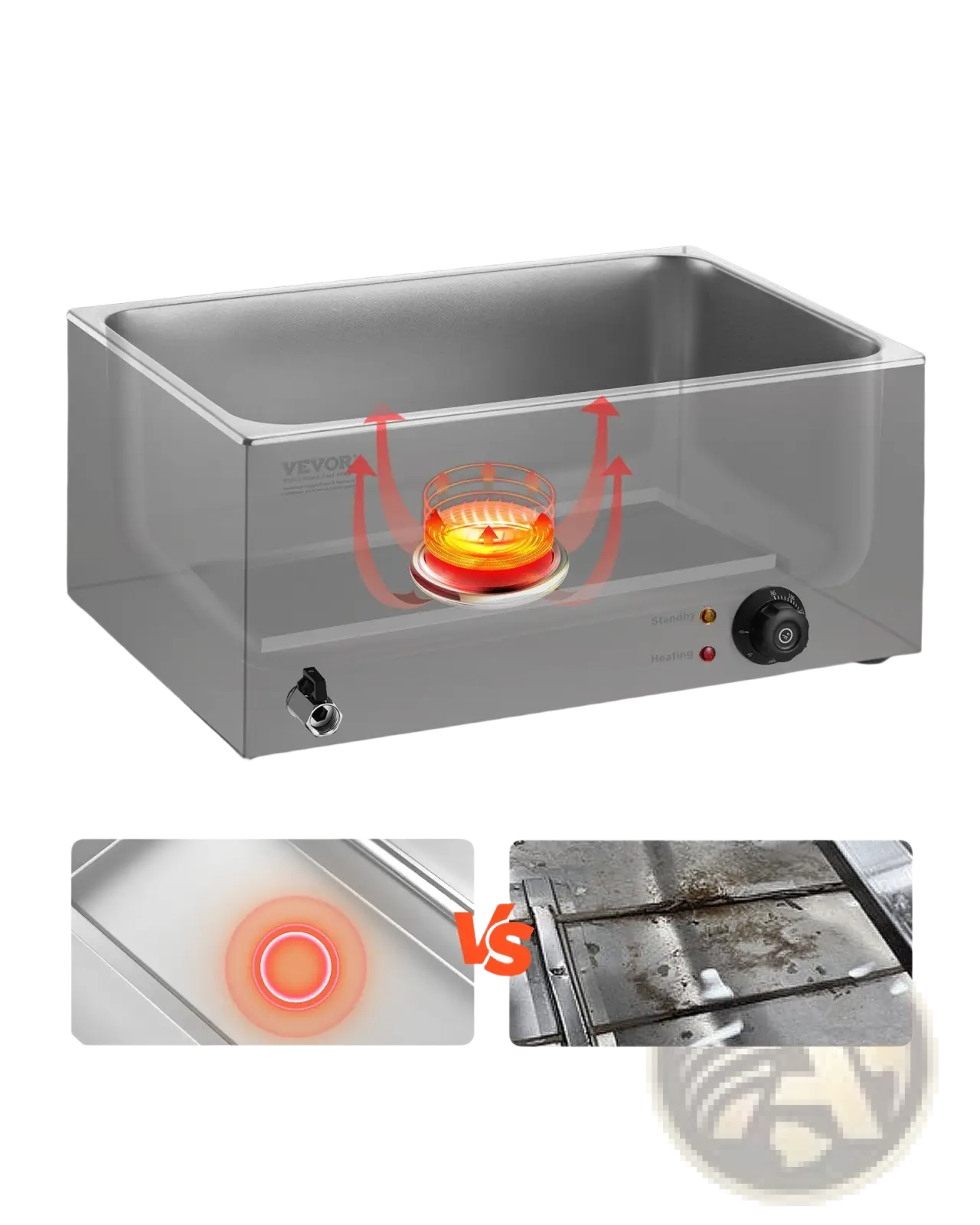 Commercial Food Warmer 5 Pan 1200w Countertop Bain Marie