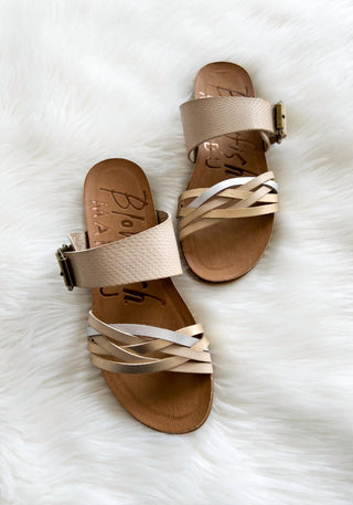 Blowfish - Montreal Sandals