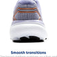 Brooks - Women's Glycerin 21 Running Shoes