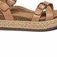 Aetrex - Women's Platform Sandals