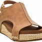 Corkys Footwear - Women's Volta Ii Solid Wedge Sandals