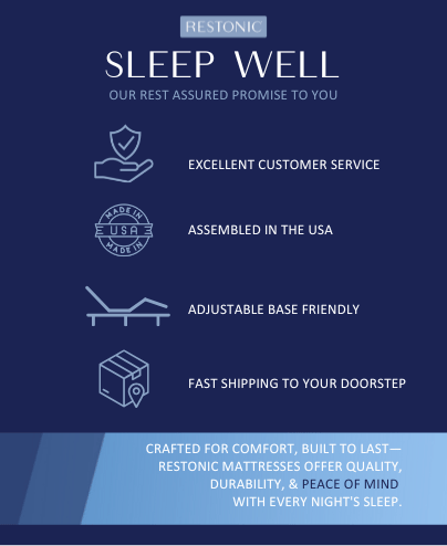 Restonic ComfortCare Hybrid Euro Top Plush King Mattress