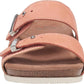 Earth Origins - Women’s Orra Leather Sandal