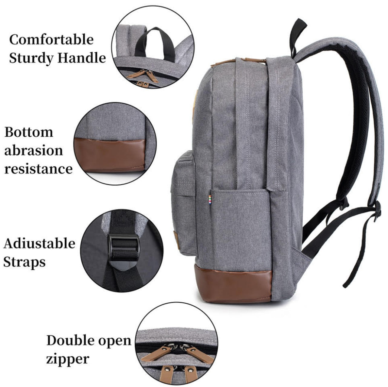 Mochila de viagem Ebox Classic com compartimento para laptop e armazenamento para tablet de 15,6"