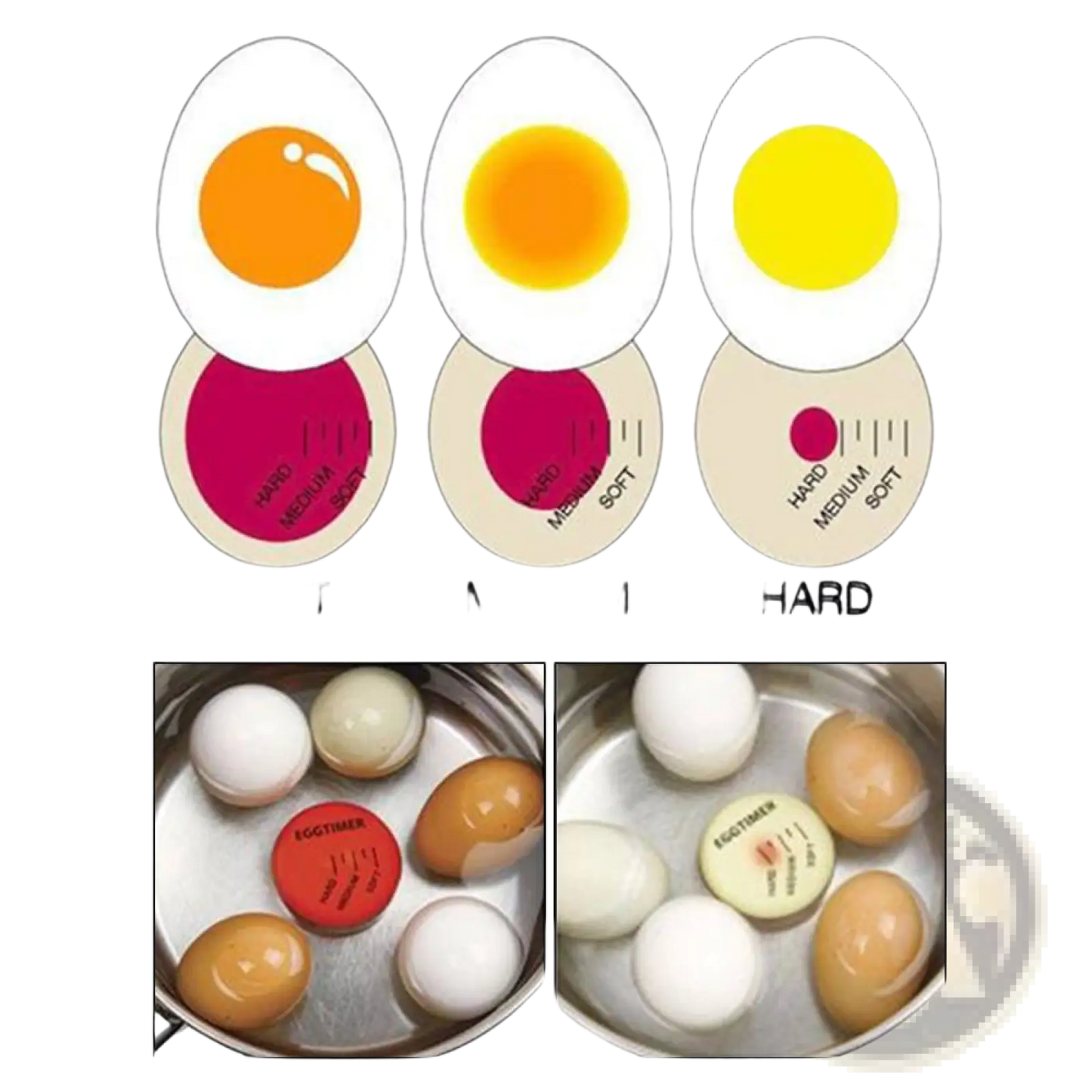 Egg Timer Color Changing Soft Medium Hard Boiled Tool