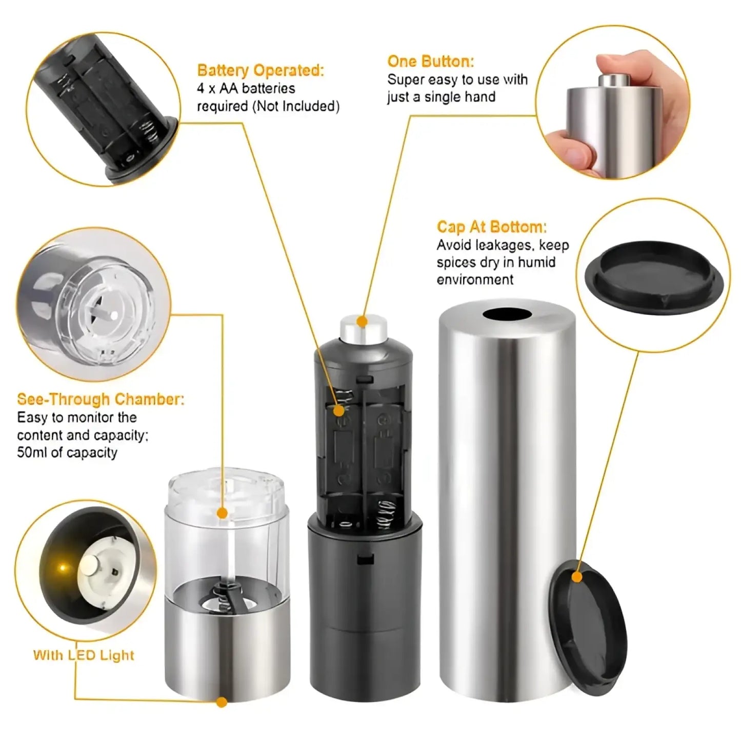 Electric Pepper Grinder Stainless Steel Mill with Light
