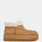 Shu Shop - Women's Ulla Faux Fur Lined Platform Booties