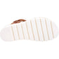 Bedstu - Women's Zoe Ii Sandals